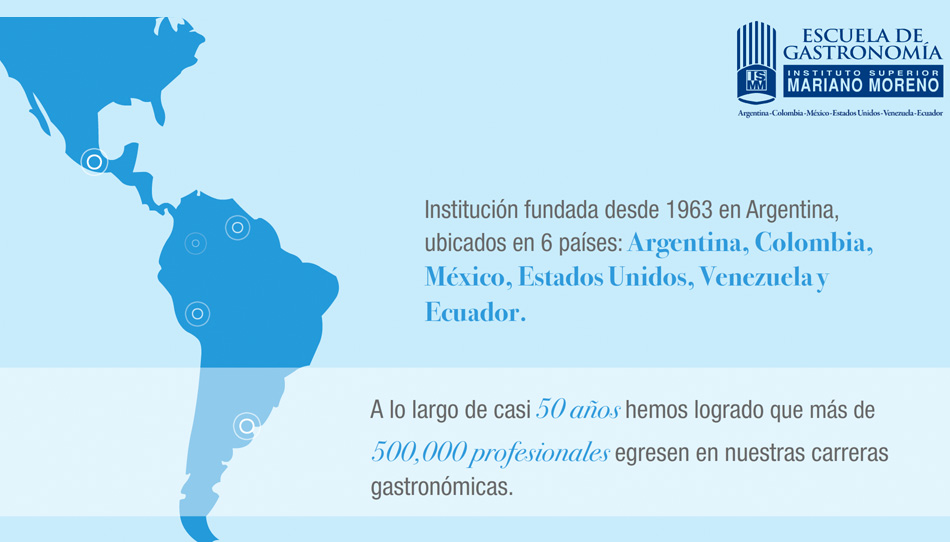 Nikmati ISMM Interactivo